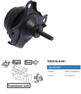 Honda Airwave Right Mount